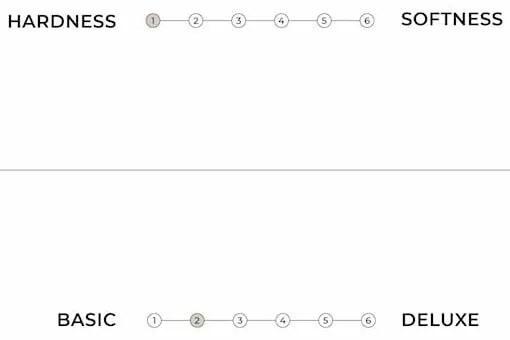 Черен изключително твърд матрак за футон 160x200 cm Традиционен - Karup Design