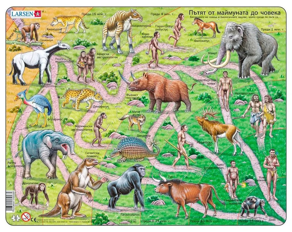 Larsen - Пъзел: Образователен – "Еволюция" – 83 части, голям
