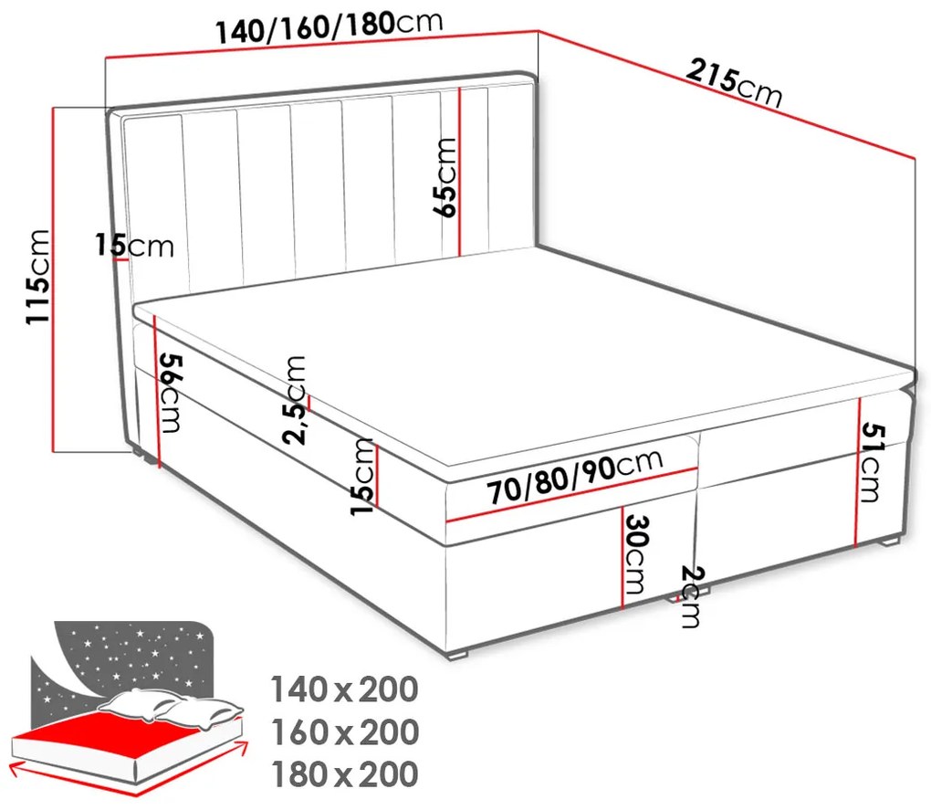 Тапицирано легло ideal Box-Green-140 x 200