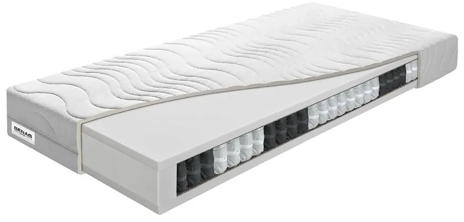 Мек пружинен матрак 80x200 cm BonFlex - BENAB