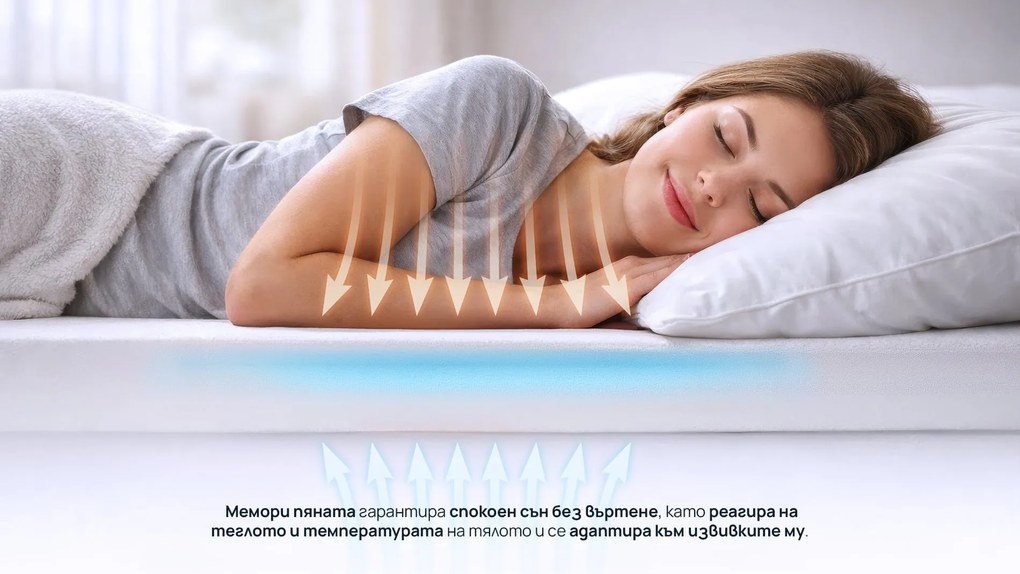 Топ матрак Bamboo Deluxe от Sleepy 5 см