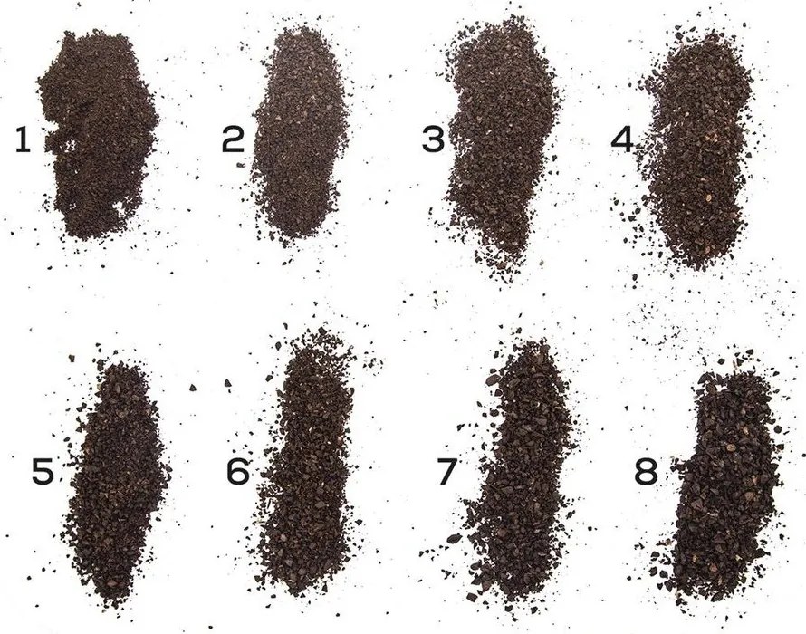 Кафемелачка - Orion