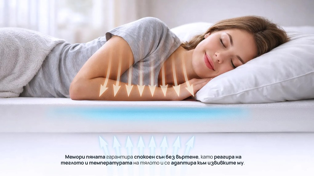 Матрак Sleepy, iZone Memory, 120x190x20, Среден, Eластична пяна, Мемори пяна