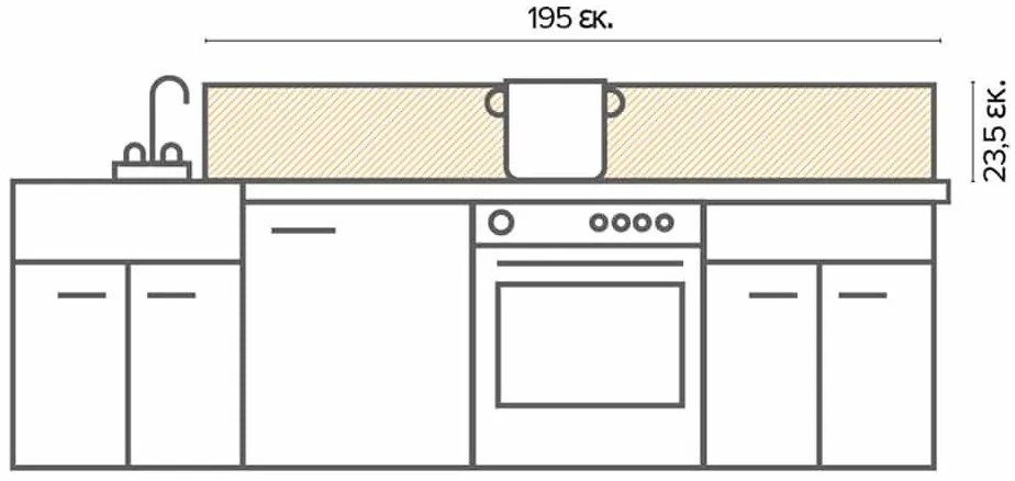 Kitchen wall protection edging Stones