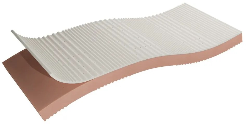 Детски матрак от пяна 80x200 cm PREMIUM - Adeko