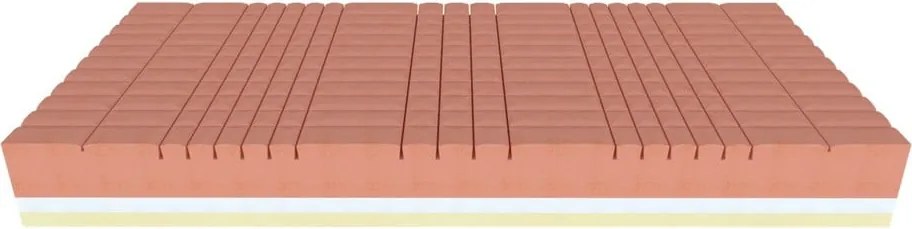 Обменен матрак 3/4, 80 x 200 cm Galaxy Viscostar - Materasso