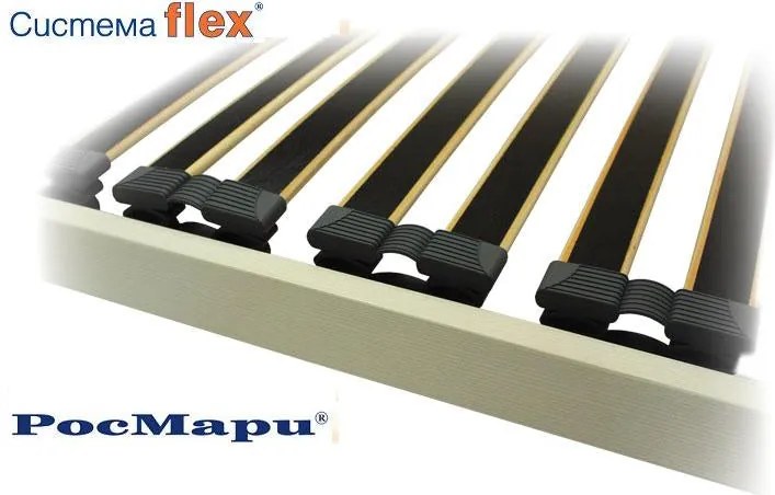 Подматрачна рамка РосМари, Система Flex ламелна рамка, 114x200