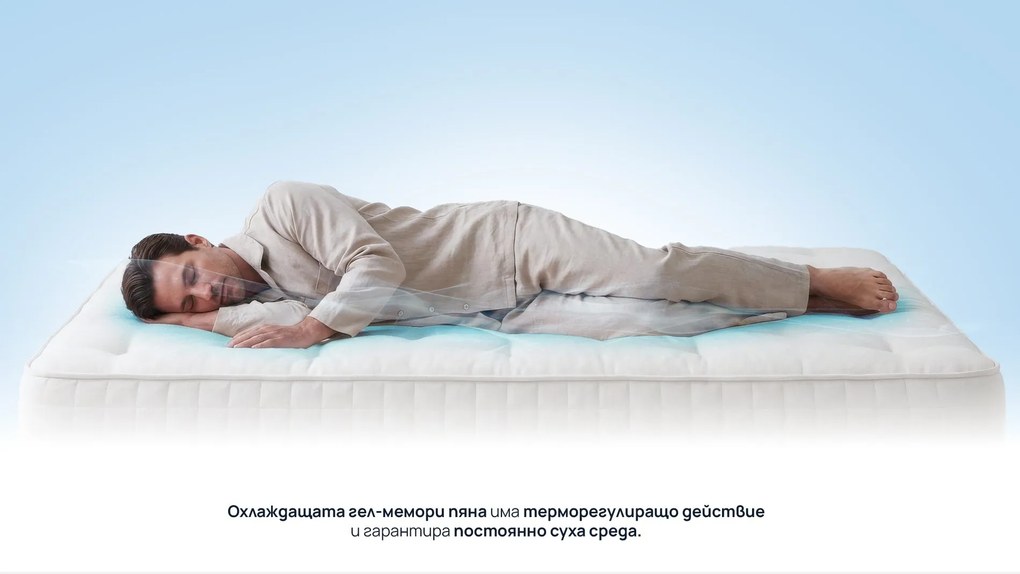Матрак Sleepy, Exclusive Hybrid Cool Gel22 см - РАЗОПАКОВАН, 90x190x22, Среден, Покет пружина, Мемори пяна
