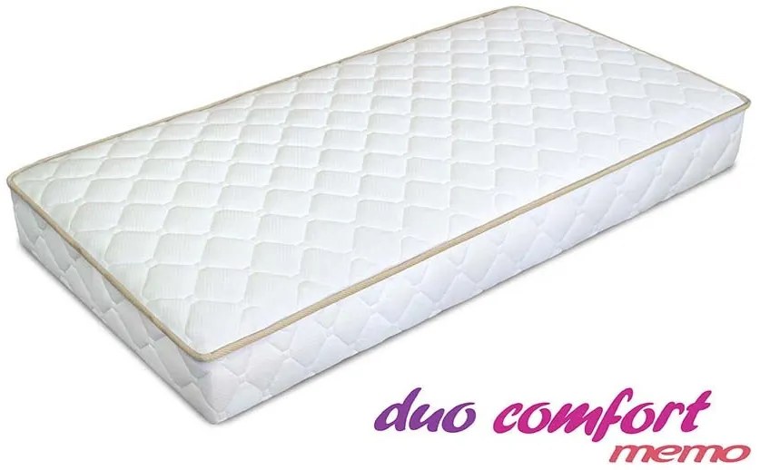 Еднолицев матрак Duo Comfort Memo от РосМарир 20 см