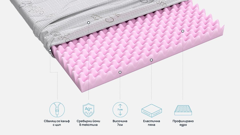 Топ матрак Antistress Silver от Sleepy 7 см