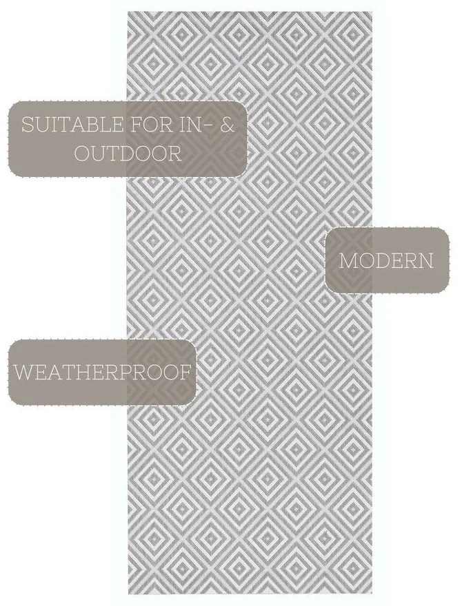 Сив килим за открито , 80 x 200 cm Karo - NORTHRUGS
