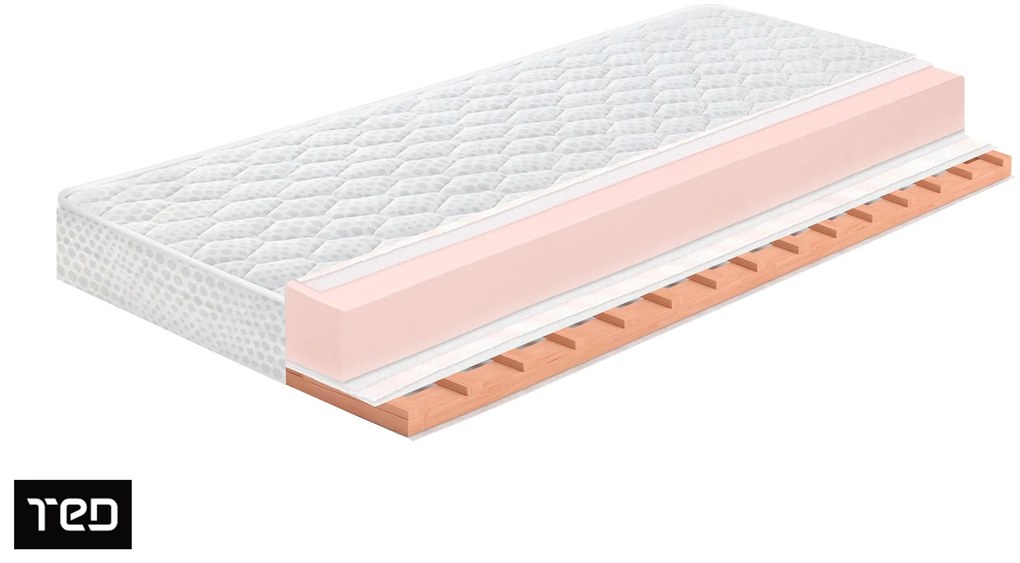 Матрак 120/190, еднолицев Ultra Detox Flex