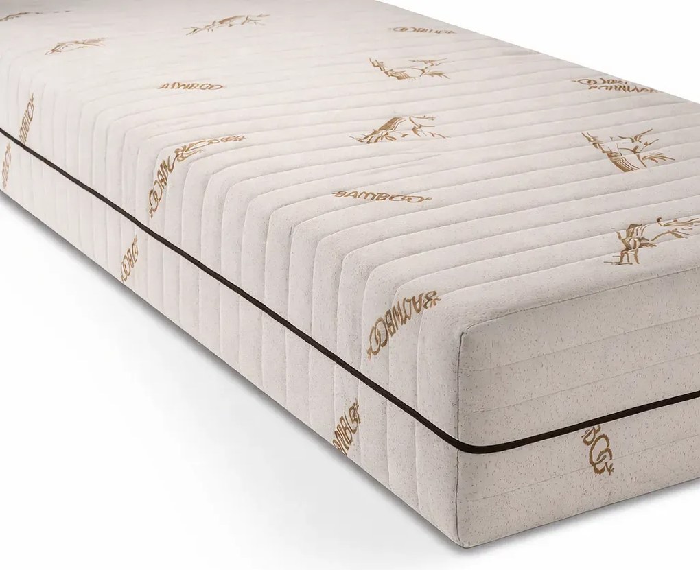 Двулицев ортопедичен матрак 18 cm, Medico Plus Bamboo