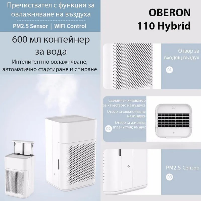 Пречиствател за въздух и овлажнител 2в1 Oberon 110 HYBRID, 21W, За до 15 м2, 110 м³/ч, Wi-Fi, 3 скорости, Карбонов филтър, Нощен режим, Таймер, Бял