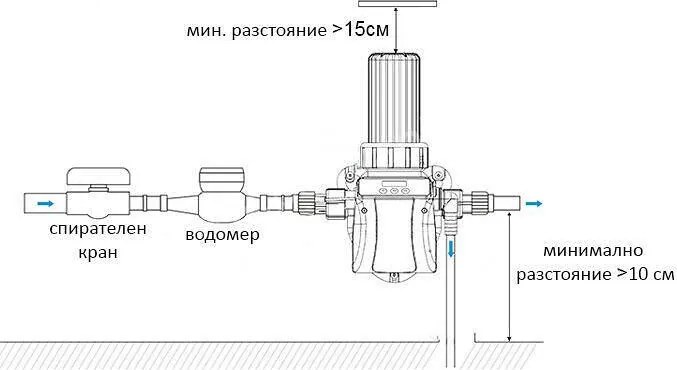 автоматичен самопочистващ филтър 50 микр. 3/4"