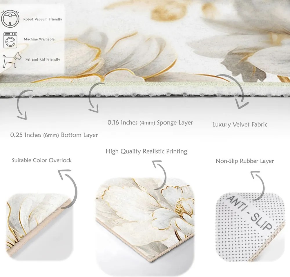 Кремава пътека подходяща за пране 80x200 cm Soft and Gentle – Mila Home