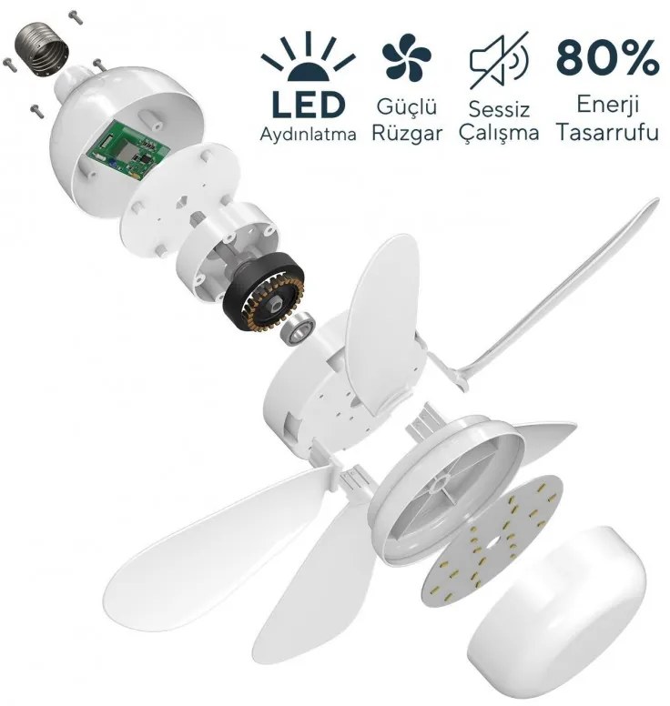 Вентилатор за таван Kumtel KTF-201, 12W, 6500K/3500K, E27, LED, 3 режима, 4 скорости, Дистанционно управление, Бял