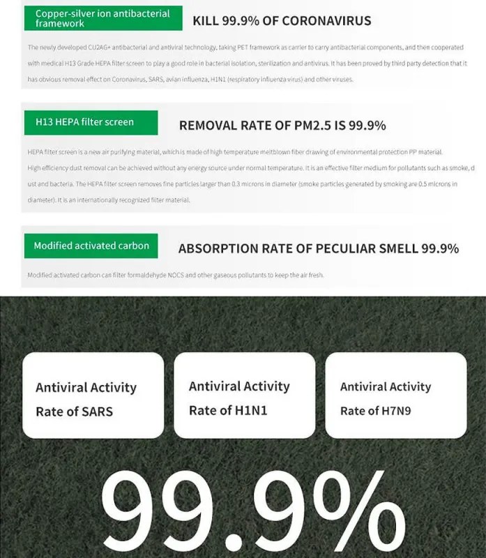 Пречиствател за въздух Attractive OBERON 520, 50W, За до 62 м2, Wi-Fi, 5 скорости, Таймер, Нощен режим, Дистанционно, Интелигентен сензор за замърсяване, Бял