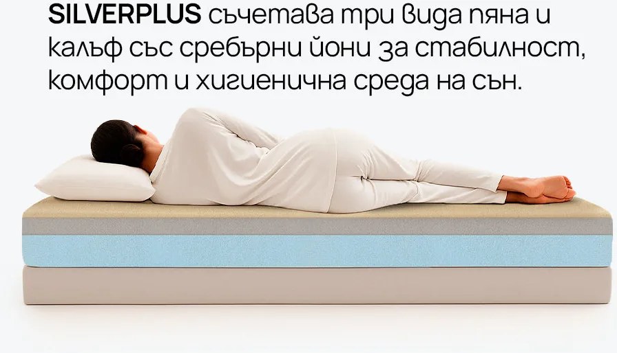 Матрак isleep, SilverPlus, 120x200x24, Среден към мек, Мемори пяна