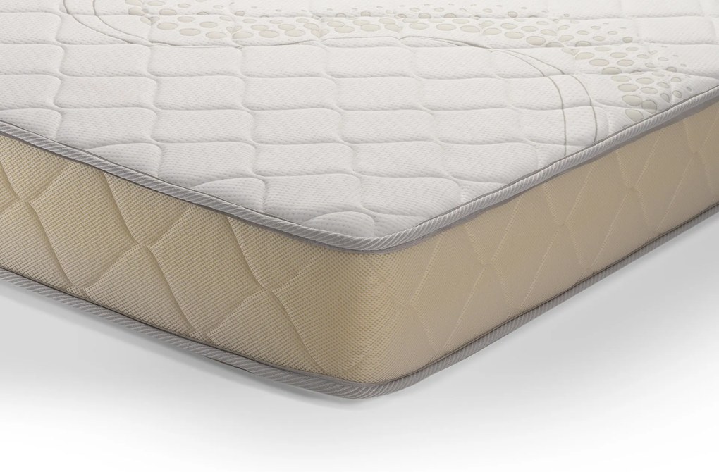 Двулицев ортопедичен матрак 18 см, Medico Thermal Comfort