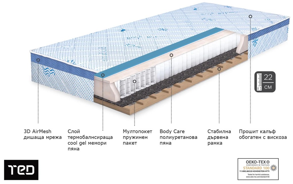 Матрак 90/200, еднолицев Cool Gel Мемори Боди Баланс