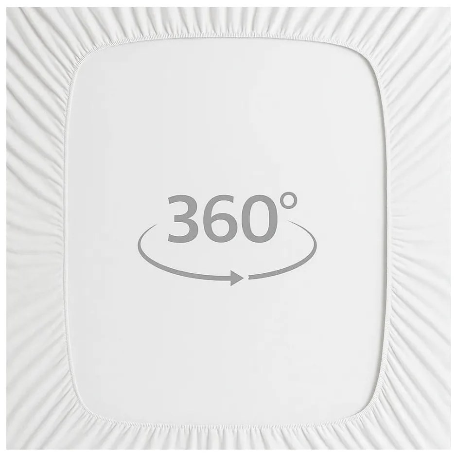 Бял еластичен чаршаф от памук Renforcé 200x140 cm Ranforce – Mila Home Luxury