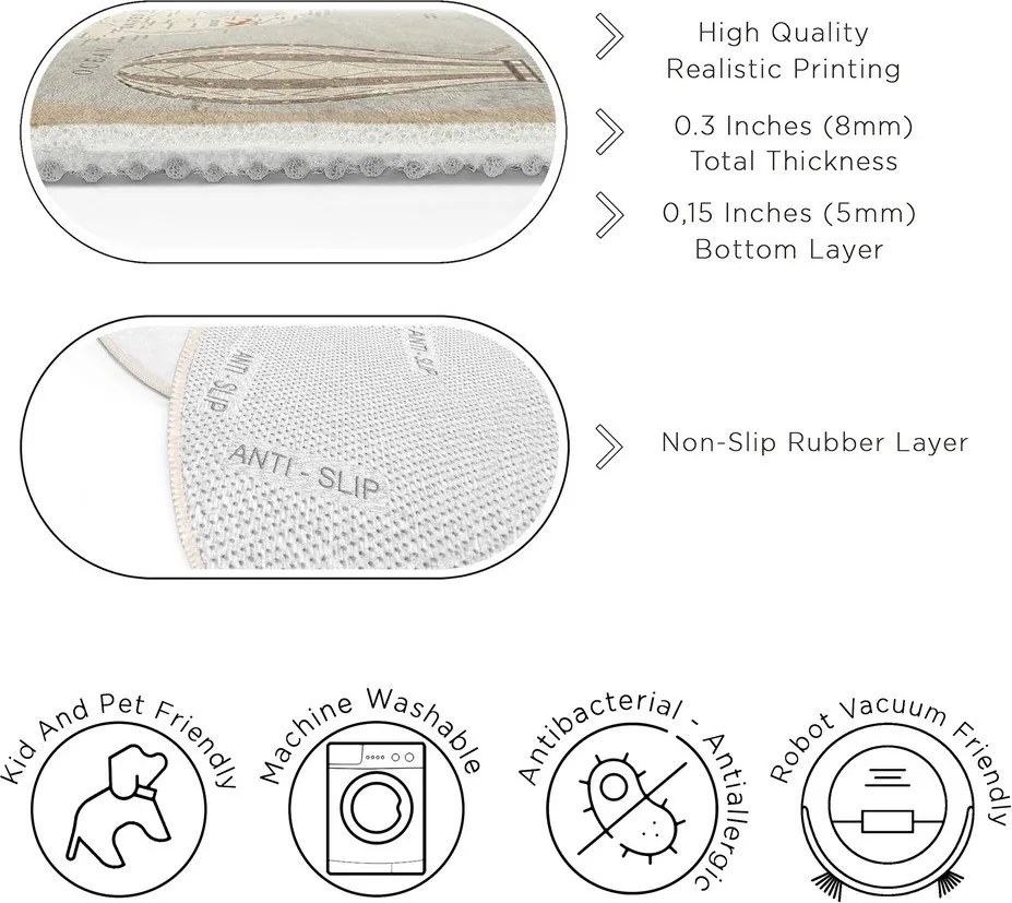 Детско килимче за игра подходящо за пране ø100 cm Vintage World – Mila Home