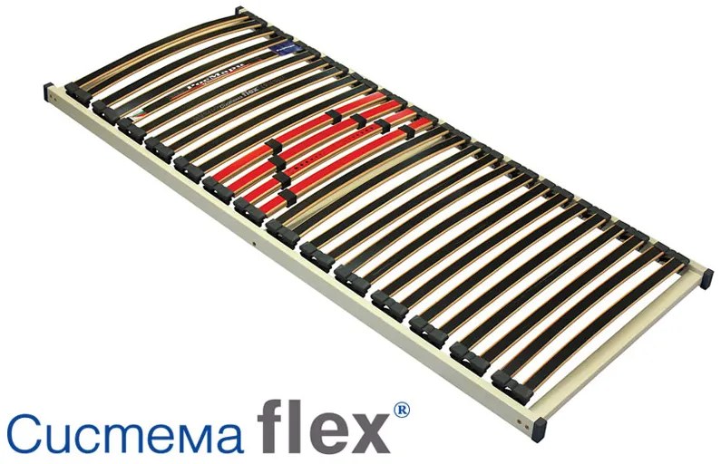 Подматрачна рамка РосМари Система " Flex "