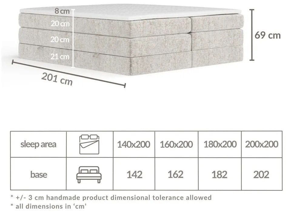 Оранжево боксспринг легло 200x200 cm с място за съхранение/без табла Juniper – Maison de Rêve