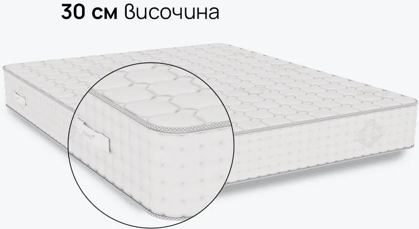 Матрак Infinity от isleep 30 см