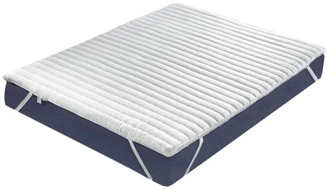 Топер BeComfort Memory Foam -150 x 200