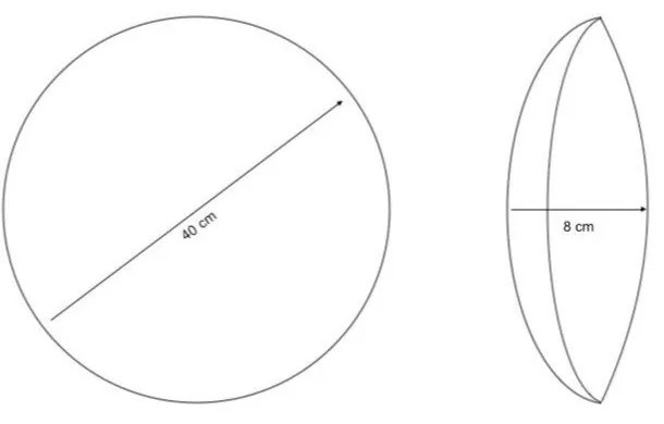 Декоративна възглавница от шерпа ø 40 cm Sherpa – Casa Selección
