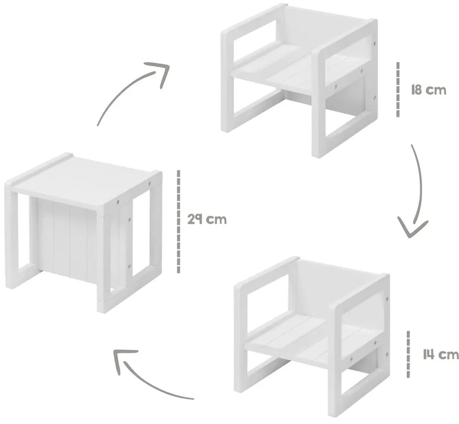 Бял детски стол – Roba