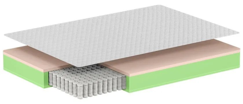 Детски матрак с пяна и пружини 160x200 cm PREMIUM – Vipack