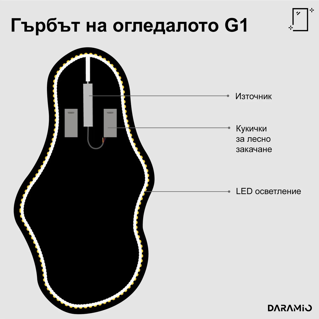 Асиметрично огледало с LED осветление G1