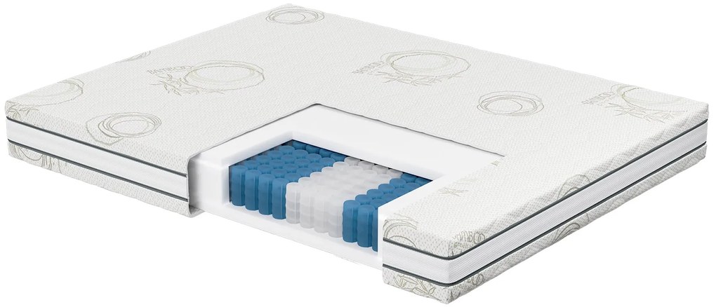 Двулицев матрак Pocket Natura от Sleepy 22 см