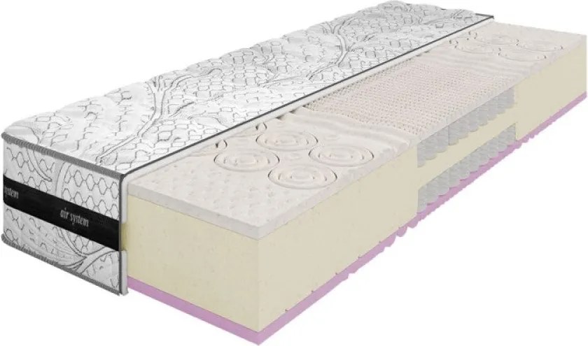 Матрак Хибрид Гранде от Блян 28 см