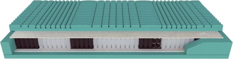 Двулицев матрак 3/4, 90 x 200 cm Aloe bio-ex - Materasso