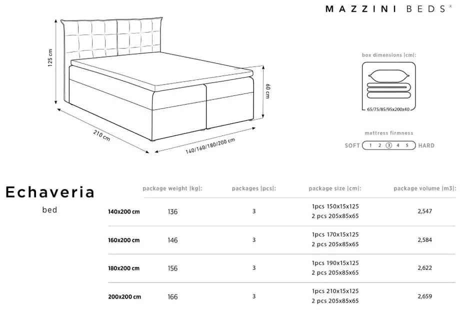 Тъмносиньо двойно легло , 180 x 200 cm Echaveria - Mazzini Beds