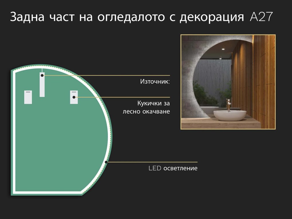 Нестандартно LED огледало с подсветка A27