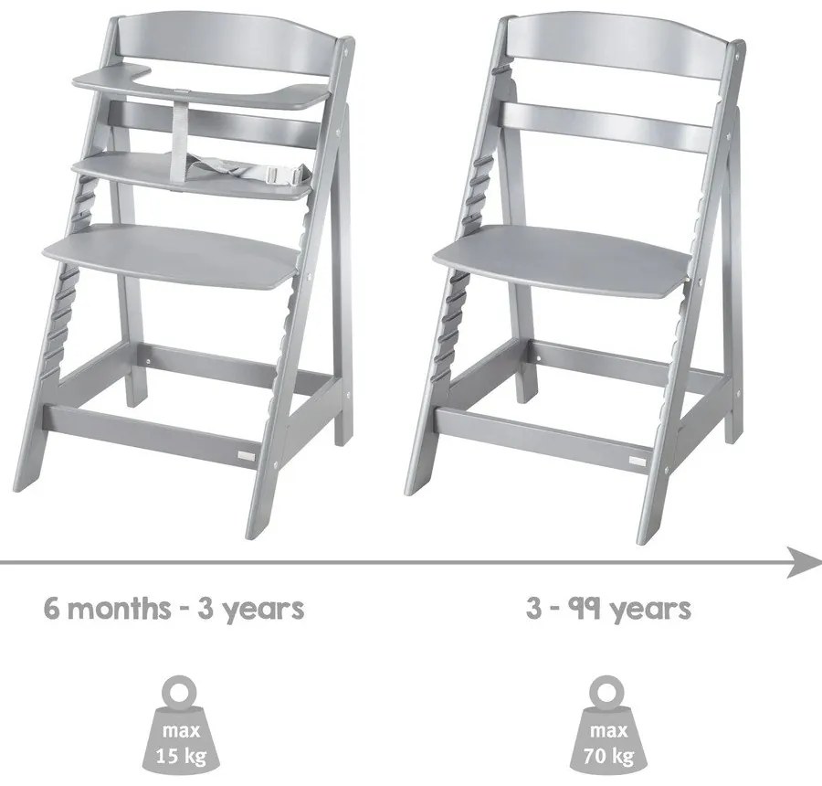 Стол за хранене Sit Up Flex - Roba