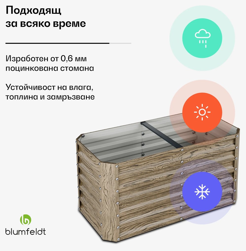 Blumfeldt High Grow Straight повдигната леха, 432 литра, Ергономична, Устойчива на атмосферните условия, Отворена основа