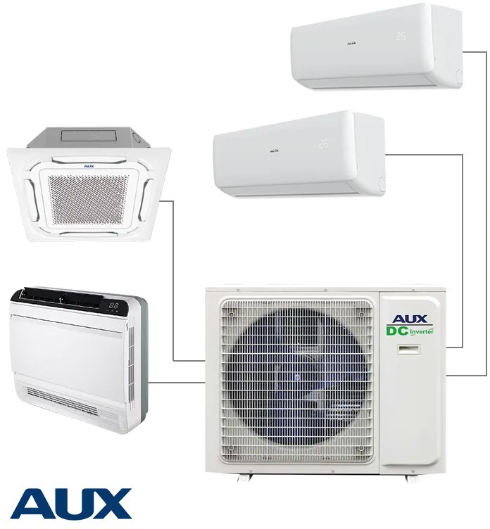 Външно тяло на мултисплит система AUX AM4-H36/4DR3, 36000 BTU, 60 м2, A++/A+, R-32, Бял