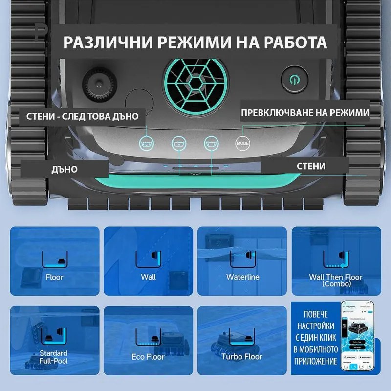 Безкабелен робот за почистване на басейни Wybot S2, 91W, За до 300 м2, SMART, 3 режима, Self-parking, Auto-reverse, IPX8, Сив