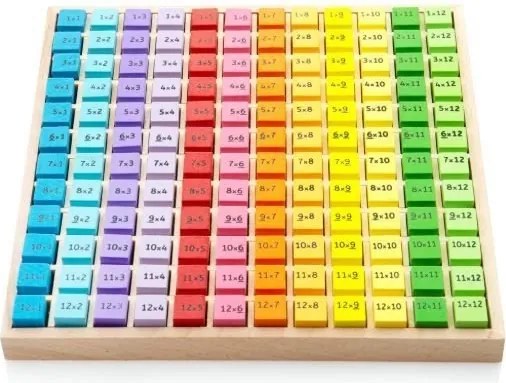 Bigjigs - Дървена таблица за умножение с отговори