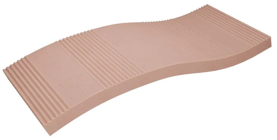 Детски матрак от пяна 90x200 cm STANDARD - Adeko