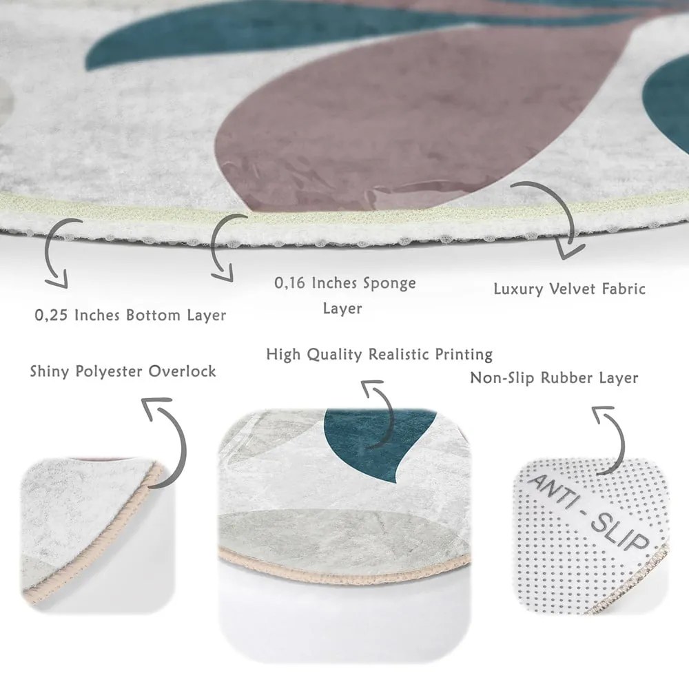 Кръгъл килим подходящ за пране и за прахосмукачки роботи ø 100 cm Comfort – Mila Home