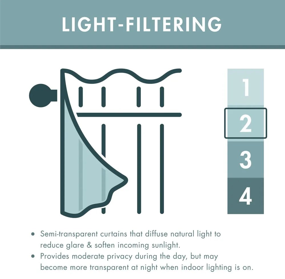 Сини завеси в комплект от 2 бр. 229x229 cm Mya - Catherine Lansfield