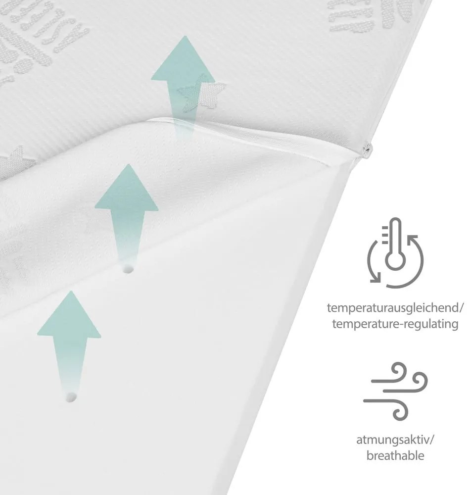 С пяна детски матрак със сменяем калъф 60x120 cm Comfort Air Roll – Roba