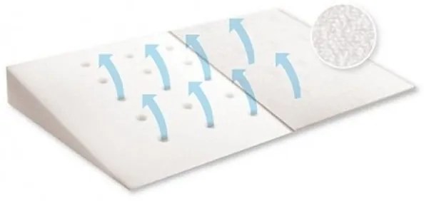 Възглавница Baby Matex Klin Original антирефлукс 60/36 0058